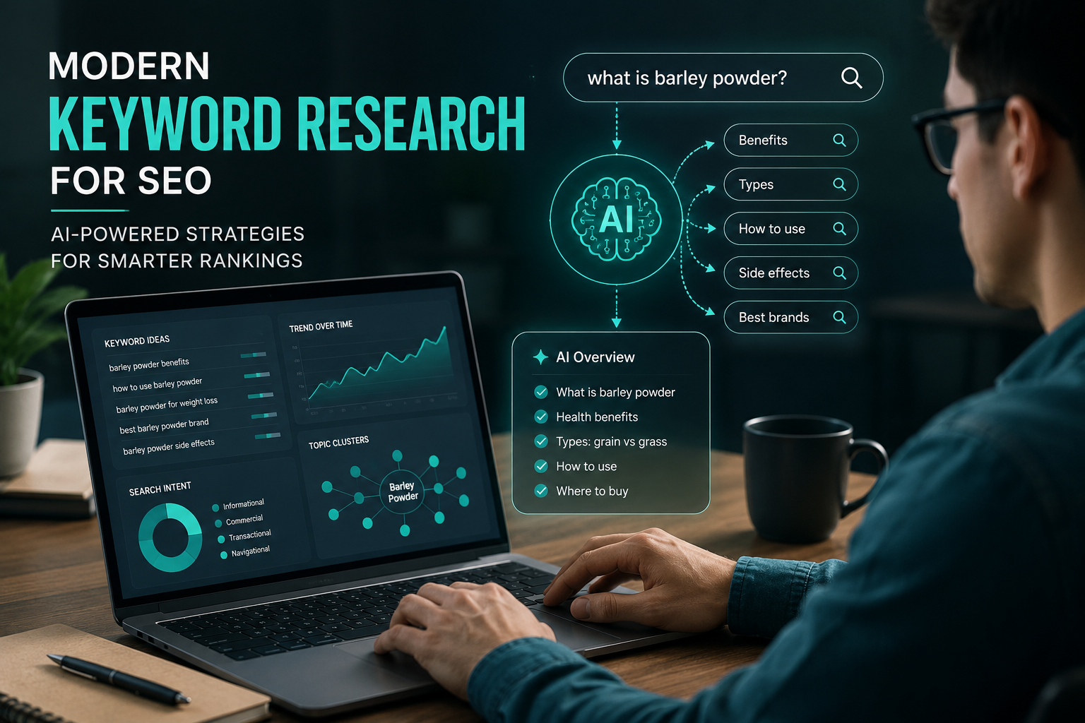Keyword Research in 2026: The Complete Guide to Long-Tail Keywords, Query Fan-Out & AI SEO